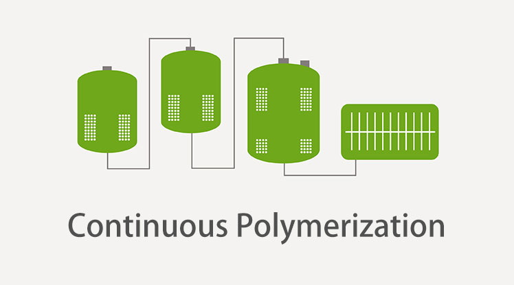 Continuous polymerization equipment